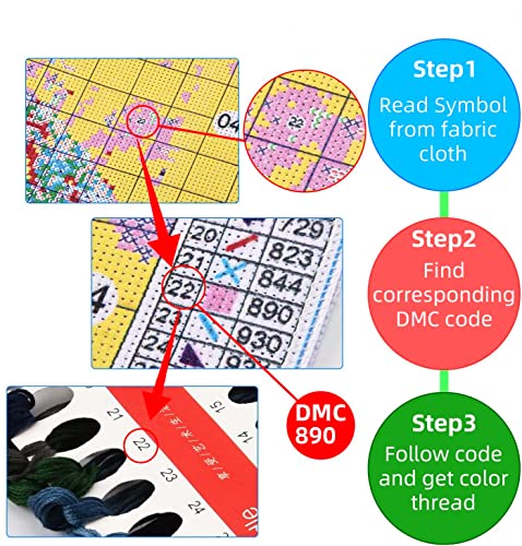 Hkliopu Stamped Cross Stitch Kits For Adults,11Ct 3 Strands Full Range Of Counted Needlepoint Kits - Embroidery Patterns Art Crafts For Wall Decor 15.7 ×19.7In #TOP5