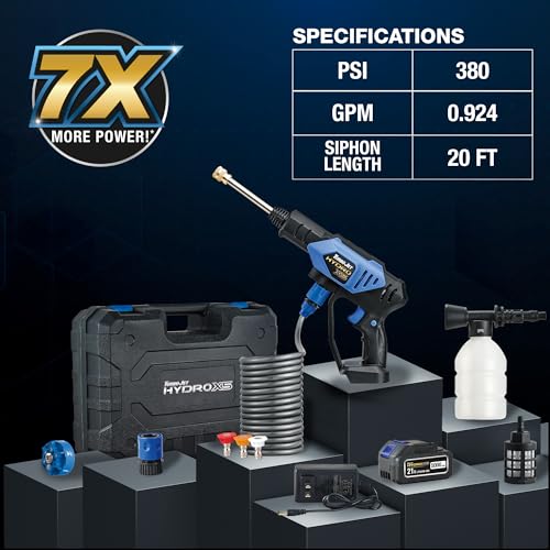 industrial pressure washer pro 1677