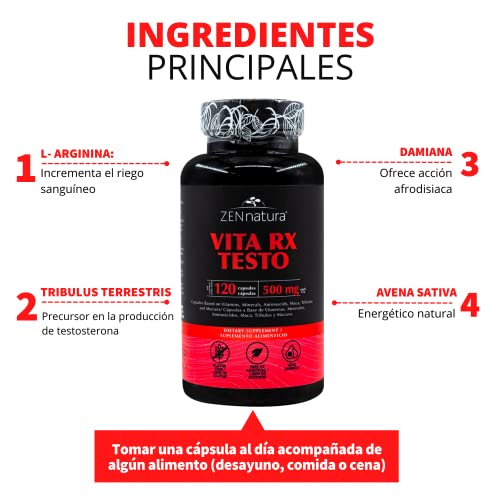 Productos Para La Salud Sexual, Imagen adicional