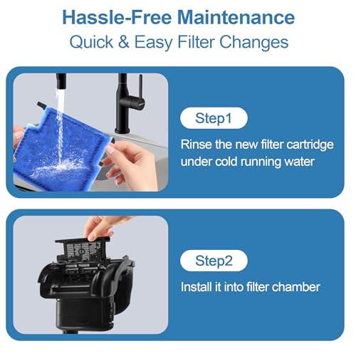 Image of Nebulist 6 Pack Fish Tank Filter Cartridge, Rite-Size A Filter cartridges Compatible with MarineLand Penguin Power Filters 75 & 100, EZ-Change #1 Compatible with Aqua-Tech 5-15 Power Filters