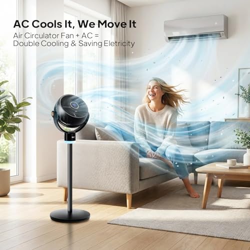 image for ROVSUN 3-in-1 Standing Fan for Bedroom, 40