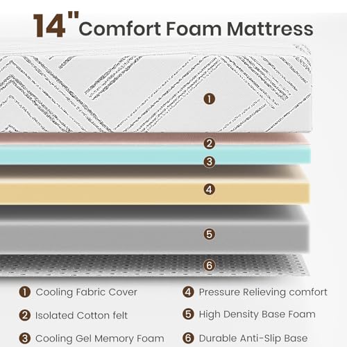 Image of Twin Size Mattress 14 inch, Medium Firm Mattresses with Gel Memory Foam | Removable Washable Cover, Twin Mattress in a Box, Upgraded Support, CertiPUR-US,Made in USA