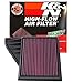 K&N 33-2431 High Performance Replacement Air Filter