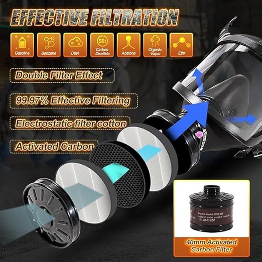 Générique Masque Respiratoire Intégral Réutilisable en Silicone, Respirateur avec Filtre Charbon Actif 40mm, Visage Polycarbonate Anti-Buée pour Peinture Soudure Travaux Industriels