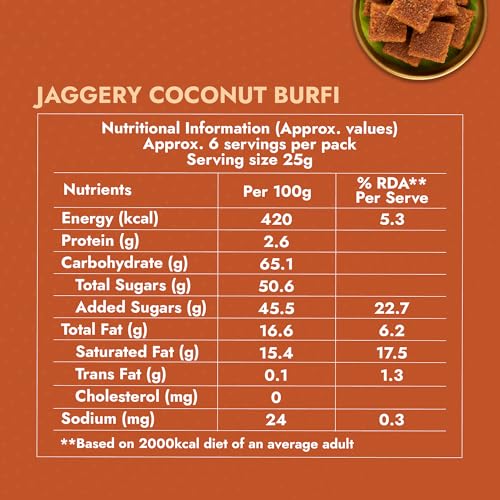 Image of Sweet Karam Coffee Jaggery Coconut Burfi Squares - 150grams | No Refined Sugar or Preservatives | Traditional South Indian Mithai | Made with Natural Jaggery & Coconut | Healthy & Homemade Treat