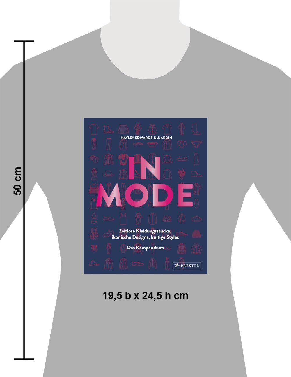 IN MODE: Zeitlose Kleidungstücke, ikonische Designs, kultige Styles. Das Kompendium