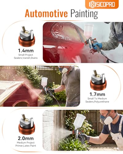 SICOPRO Car Painting Gun