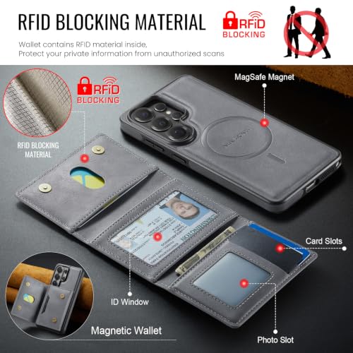 Étui portefeuille iPhone 15 Plus résout l'encombrement cuir aimant - 7