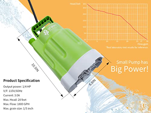 Green Expert 1/4Hp Submersible Utility Pump High Flow 1800Gph For Quickly Water Removal Household Diy Drainage Pump Suit To Garden Hoses 25Ft Long Cord Easy Installation 203618 #TOP2