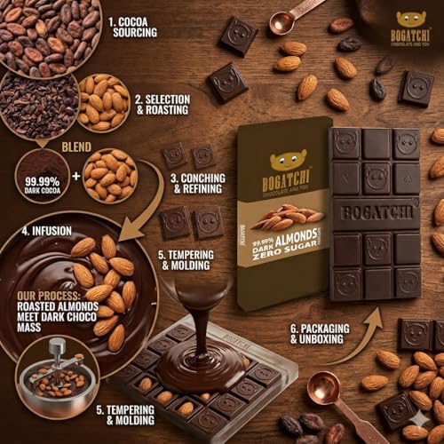 Image of BOGATCHI Premium 99% Dark Chocolate with Almonds, 60g | Intense Real Cocoa Dark Chocolate Bar | Rich Antioxidant Gourmet Chocolate | Roasted Almonds | No Artificial Flavours | Indulgent Healthy Snack
