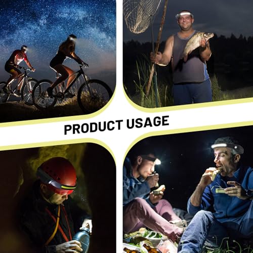 Rechargeable LED Head Torch with Motion Sensor, 230° Wide Beam COB Headlamp, 5 Light Modes, IPX4 Waterproof, Hands Free Headlight for Running, Fishing, Camping, Hiking, Cycling, Work and Emergency - Image 6
