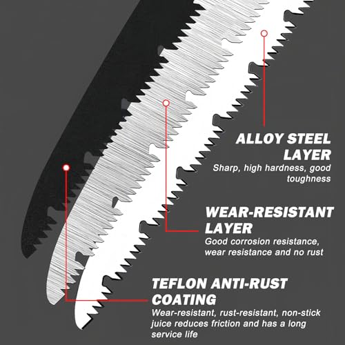 Klappsäge, 2 Stück Handsäge, Astsäge, Gartensäge, Baumsäge, Multifunktions Klappsäge mit Sicherheitsverschluss für Garten, Holz(210mm, 330mm)