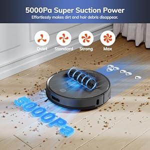ILIFE T20s Self Emptying Robot Vacuum and Mop Combo 5000Pa Suction 70 Day Capacity LiDAR Navigation 260mins Runtime AppAlexa Control Robotic Vacuum Cleaner for Hard Floors Carpets and Pet Hair