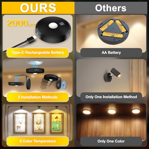 Image of Picture Lights for Wall Wireless with Magnetic,2000mAh Rechargeable Picture Frame lights with Dimmable,Puck Lights with Remote Control,Art Lighting for Paintings,Counter, Shelf,Bookcase(4 Pack,Black)