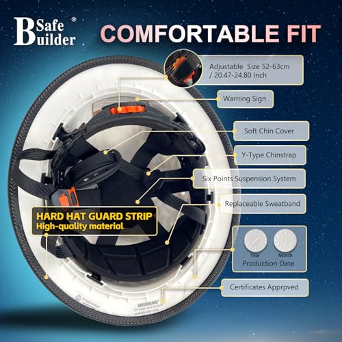 SAFEBUILDER Full Brim Hard Hats with Rechargeable Lamp Safety Helmet with Headlight 6 Point Suspension Vented Construction Outdoor Work (B-Flag-LRHL01 Lamp) - Thumbnail 7