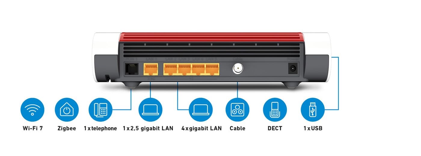 Box Fritz! 6670 Cable Edition International Router Wireless 2.5 Gigabit Ethernet DuaL-Band [2.4 Ghz/5 Ghz] Rosso, Bianco (avm Fritz!box 6670 Cable mo
