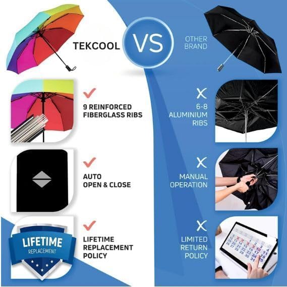 Image of Multicolor Rainbow Umbrella Automatic Open Heavy Duty Windproof Waterproof Strong Straight Umbrella for School Travel Outdoor Rain Protection Umbrella (1 PSC)