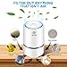 Meleden Air Purifier for Home with Filters, 2019 Upgraded Design Low Noise Air Purifiers