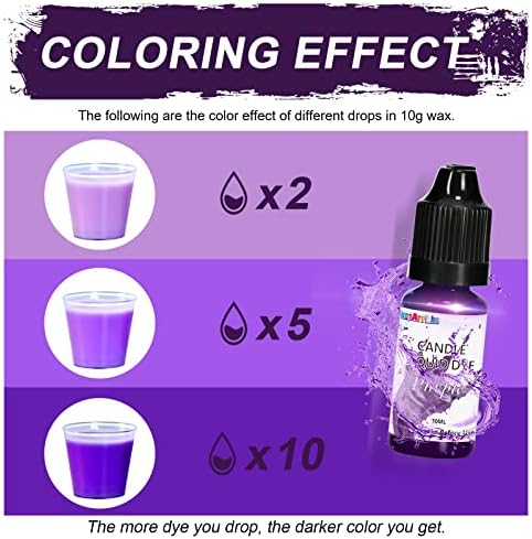 Candle dye - 18 Colors Liquid Oil-Based dye for Candle Wax, Vivid Candle Color for DIY Candle Making, Highly Concentrate Natural Candle Color