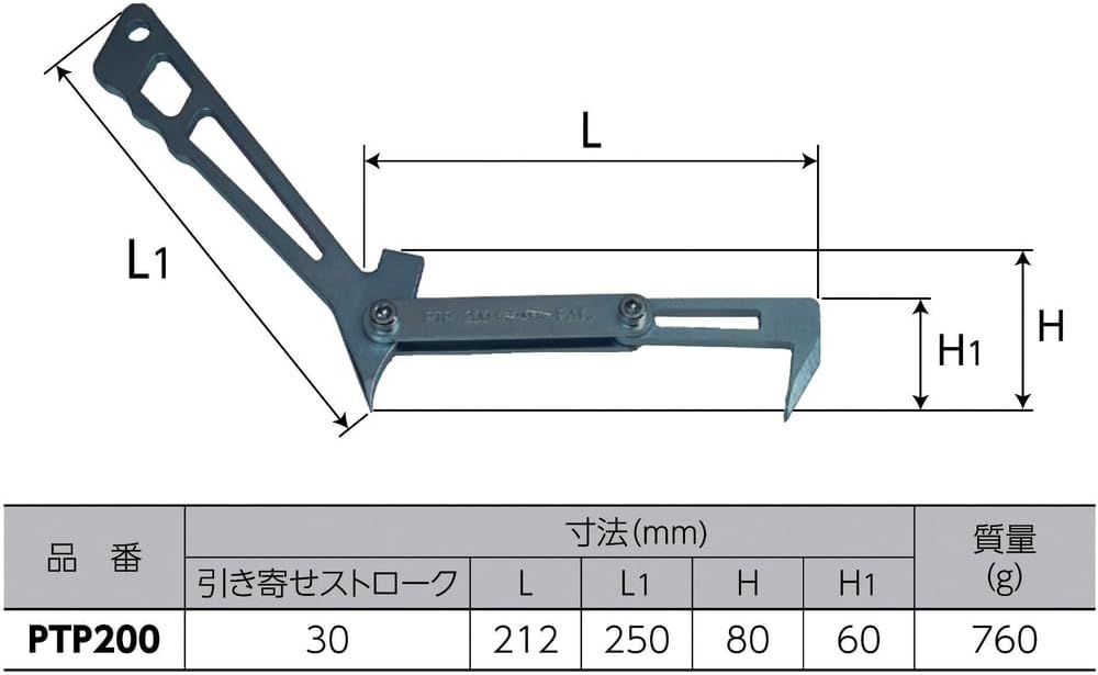 SUPER TOOL Panel Puller PTP200 (Japan Import)
