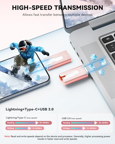 Image of MFi Certified Flash Drive for iPhone iPad 512GB, Photo Stick for External Memory Storage, Easily Back Up and Save Photos Videos, USB Memory Stick Thumb Drive for iPhone /iPad /Android /PC (Rose Pink)