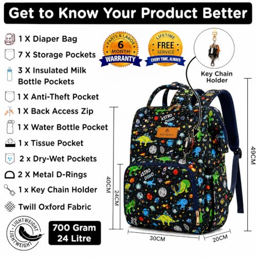 Image of Motherly Patented Diaper Bag Backpack for Moms | Waterproof Baby Travel & Maternity Bag |Spacious Nappy Bag with Multiple Compartments, Insulated Bottle Pockets & Warranty (VivaLuxe Series,Space Blue)