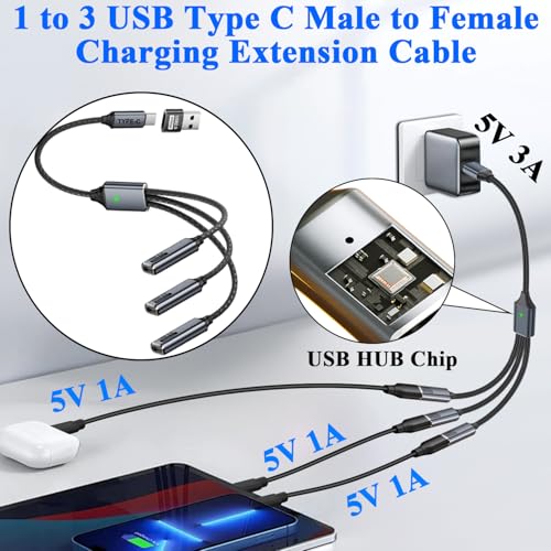 QIANRENON Przedłużacz USB C 1 do 3, 1 w 3, typ C 2.0, męski na 3 żeński, z adapterem C na A, konwertuj kabel USB 2.0 męski na 3 USB C, żeński, do ładowania transferu danych OTG