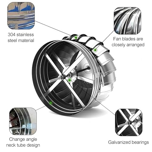 Extracteur éolien de toiture rotatif en acier inoxydable 304