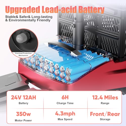 Image of 4 Wheels Mobility Scooters for Seniors, Foldable Mobility Electric Scooter, 350LBS Capacity& 15 Miles Range&350W Powerful Moto&Rotating Seat&LED Light& Double Baskets&Auto Brake-Red