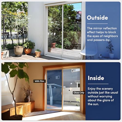 Image of Coavas One Way Privacy Window Film, Sun Blocking Reflective Window Film See Out Not in, Heat Control Window Tint for Home, Anti UV Static Cling for Windows Office Door (Black, 35.4 Inch X 9.8 Feet)