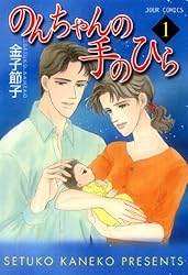 Amazon.co.jp: のんちゃんの手のひら ： 10 (ジュールコミックス