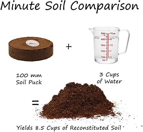 Image of BALAJI TRADING COMPANY Cocopeat /Agropeat Disc for Gardening and Plants (100gm) High E.C. (expands to 400 GMS)