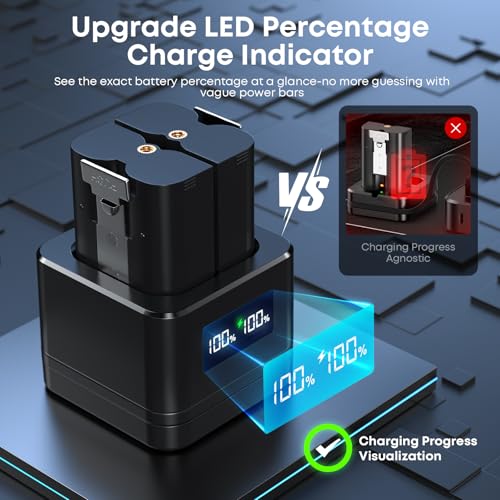 2-Pack Replacement Battery for Ring Doorbell - 6040mAh Rechargeable Camera Batteries with LED Display Charger Station for Ring Video Doorbell 2/3/3 Plus/4, Spotlight Cam, Stick Up Cam and Peephole Cam by Loqdivr - Image 2
