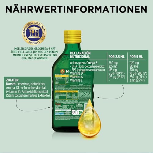 Möller's Omega 3 Lebertran Öl | Nordic Nahrungsergänzung mit EPA, DHA, Vitamin A, D, E | Superior Taste Award | Hochreiner natürlicher Lebertran | 165 Jahre alte Marke | Zitrone | 250 ML 3