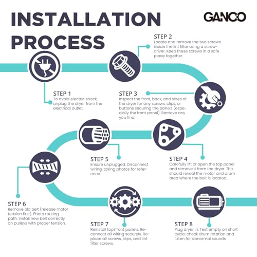 Image of GANCO 6602-001655 Dryer Belt Compatible with Samsung Dryer DV50K8600EV /A3 DV42H5200EP /A3 DV45H7000EW /A2 DV42H5000EW /A3 DV45K6500EV /A3 DV48H7400EW /A2 DV48J7700EW /A2 DV42H5200EF /A3