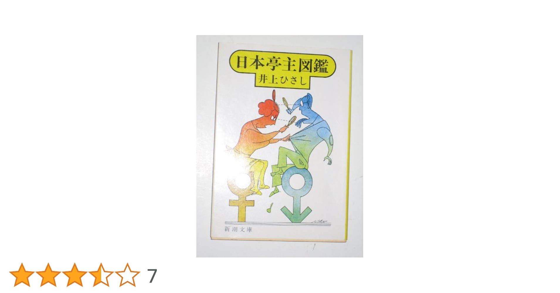 井上ひさし 直筆生原稿 日本亭主図鑑「新作言語」掲載初版本、帯付きも一緒に！ 井上ひさし 直筆生原稿 日本亭主図鑑「新作言語」掲載初版本、帯