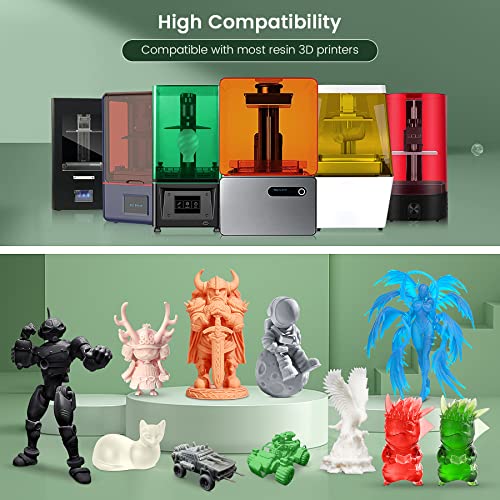Image of SUNLU 3D Printer Resin 1kg, Fast Curing Standard 3D Resin for LCD DLP SLA 3D Printers, 395 to 405nm UV Curing 3D Printing Liquid Photopolymer Resin, Low Shrinkage, High Precision, 1000g, Dark Grey