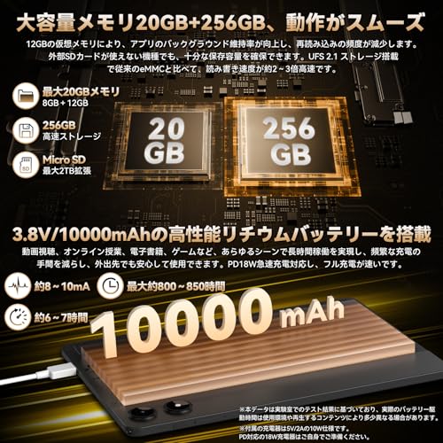 【Android タブレット 11インチ Helio G99】ZPad3 4G LTE タブレット SIMフリー 120Hz高リフレッシュレート 11インチ 1920x1200 FHD大画面 20GB+256GB+2TB拡張 8コアCPU Android 15 10000mAh PD18W急速充電 8MP/16MP Widevine L1+顔認識+5GHz WiFi+BT5.0+GPS対応