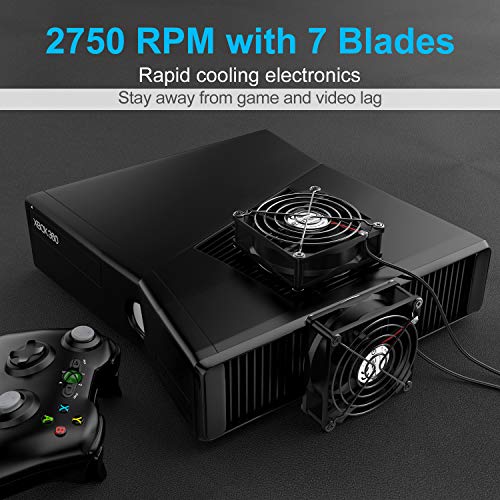 ELUTENG Ventilatore USB 80mm Dual 5V USB Fan Raffreddamento PC Ventole 2700RPM 32CFM Mini Ventilatore con Griglie Metalliche per PS4/TV Box/Router/Xbox/PlayStation