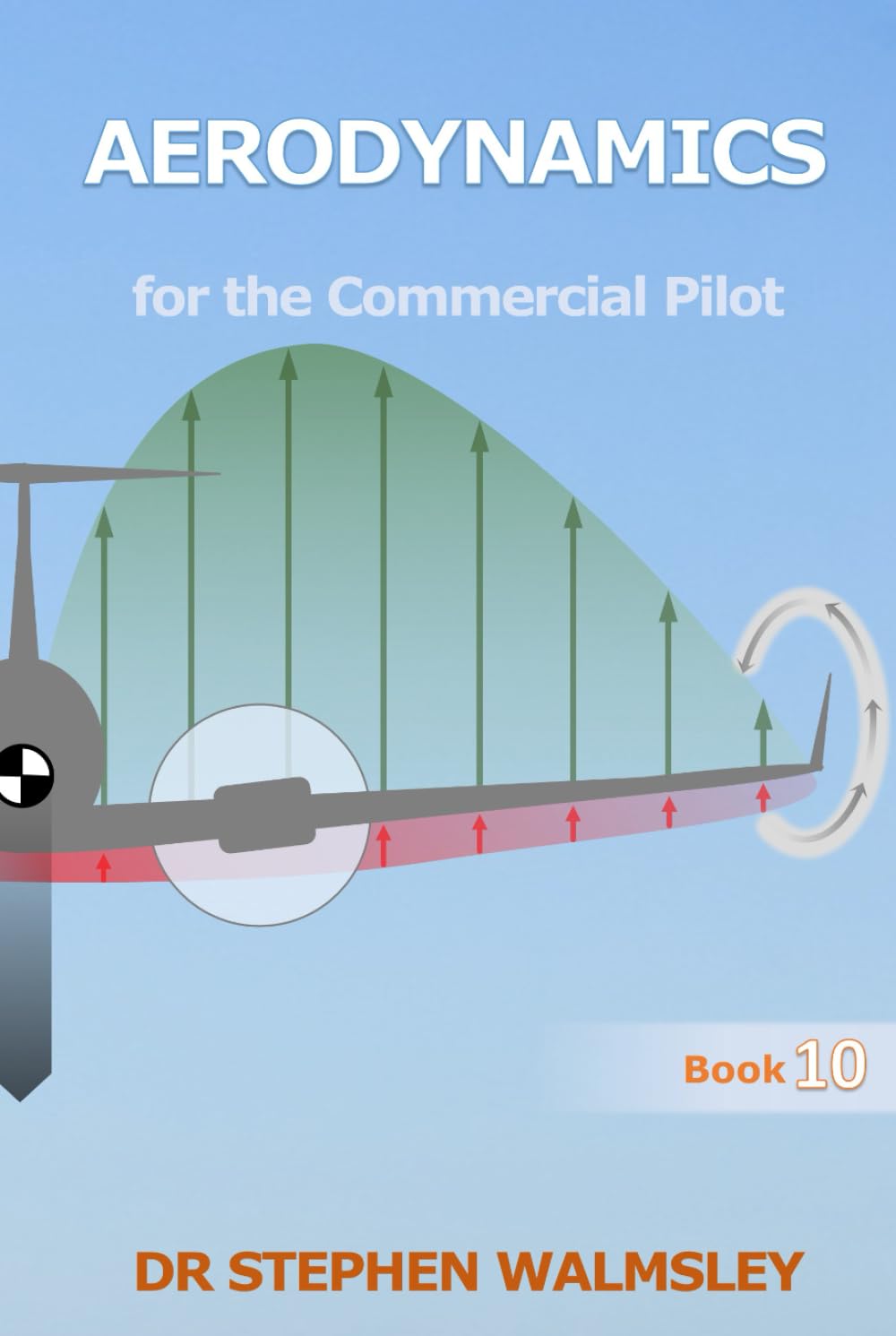Aerodynamics for the Commercial Pilot (Aviation Books Commercial Pilot Series)
