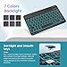 VIKESI Keyboard Case for iPad (A16,2025) 11th Generation/iPad 10th Generation Case (10.9