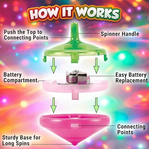 Image of LED Flashing Spinning Tops for Kids, Bulk Party Favors and Classroom Prizes (Classic - 50 Piece)