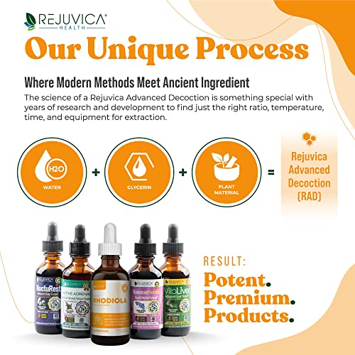 Rejuvica Health Active Rhodiola + Active Adrenal - Support Energy + Stress - Liquid Delivery For Better Absorption - Rhodiola, Ashwagandha, Holy Basil & More! #TOP3