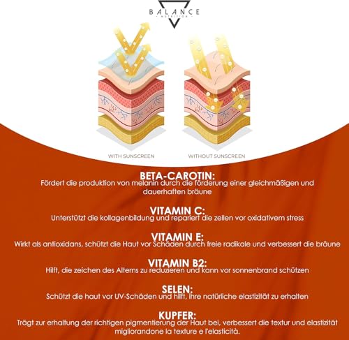 BETA CAROTIN - 240 TABLETTEN (8 monate) | Bräunungskapseln | Carotin Kapseln Hochdosiert Bräune, aus Karottenextrakt | Vitamin A Hochdosiert | 100% natürlich