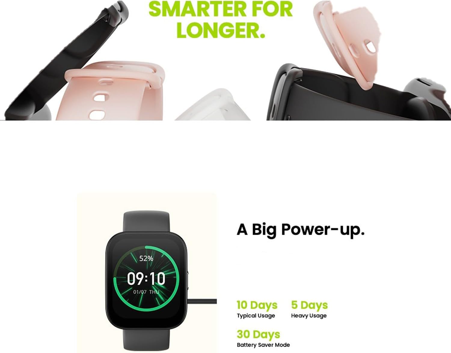 Review Amazfit Bip 5: descubra como este smartwatch pode transformar seu dia a dia! 5 517cCQYFgnL. AC SL1500