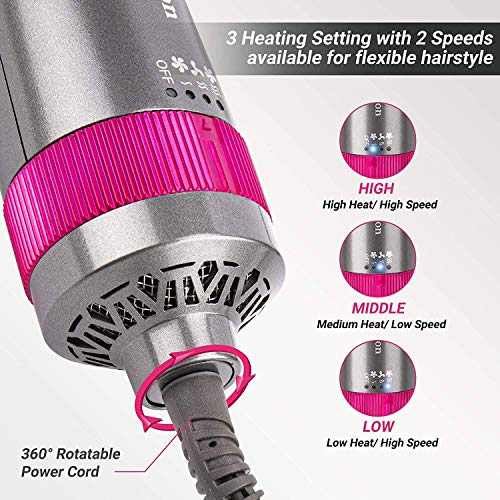 Hair Dryer Brush And Volumizer Styler, Hot Air Brush, Negative Ionic Electric Hair Curler Straightener Brush, Detachable & Interchangeable Brush Head Attachment, For Straightening Curling Drying #TOP3