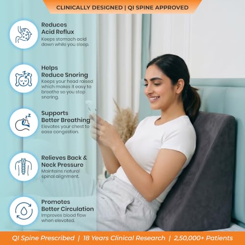 Image of Pro-Comfort Bed Wedge Pillow | 5-Year Warranty | Premium Orthopedic Memory Foam Back Support Pillow | Back Rest for Bed | Acid Reflux, GERD, Snoring, Pregnancy, Post-Surgery Relief | Grey