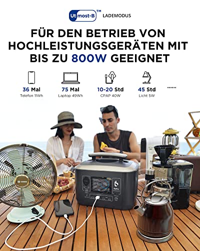 BigBlue 537,6Wh Solargenerator mit 100W Solarpanel ETFE, Tragbare Powerstation mit LiFePO4-Akku, 600W AC Ausgang (1200W Spitzenlast), IP68 Solar Ladegerät, Solar-Generator mit 8... – Bild 6
