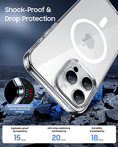 BENKS Magnetica Trasparente Cover iPhone 14 Pro