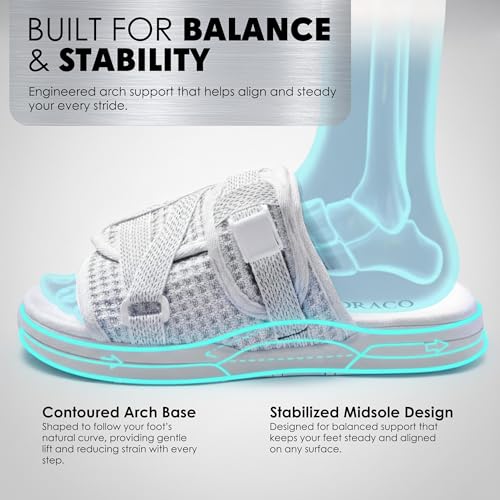 Image of Draco DracoSlides Reflective Slides for Men and Women, Wrapped in Reflective 3M with Adjustable Straps for Wide /Narrow Feet, Sandals with Arch Support & Slip Resistant, Men & Women Footwear, Black